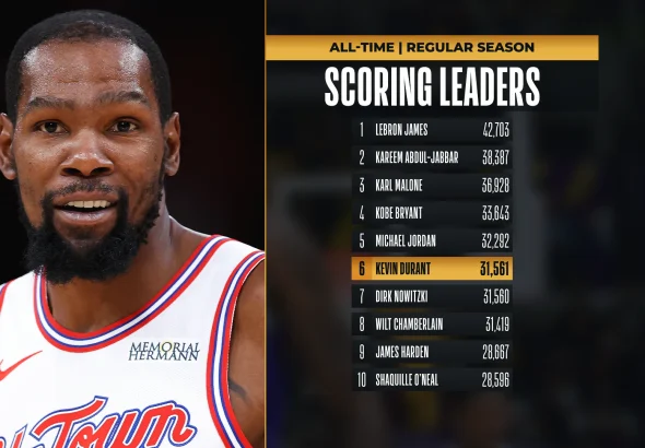 Carlos Alcaraz and Cross-Sport Buzz at Indian Wells: Brazil Hoops